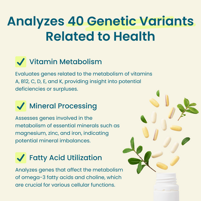 Reveal Your DNA Wellness Profile Test