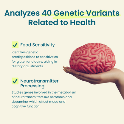 Reveal Your DNA Wellness Profile Test