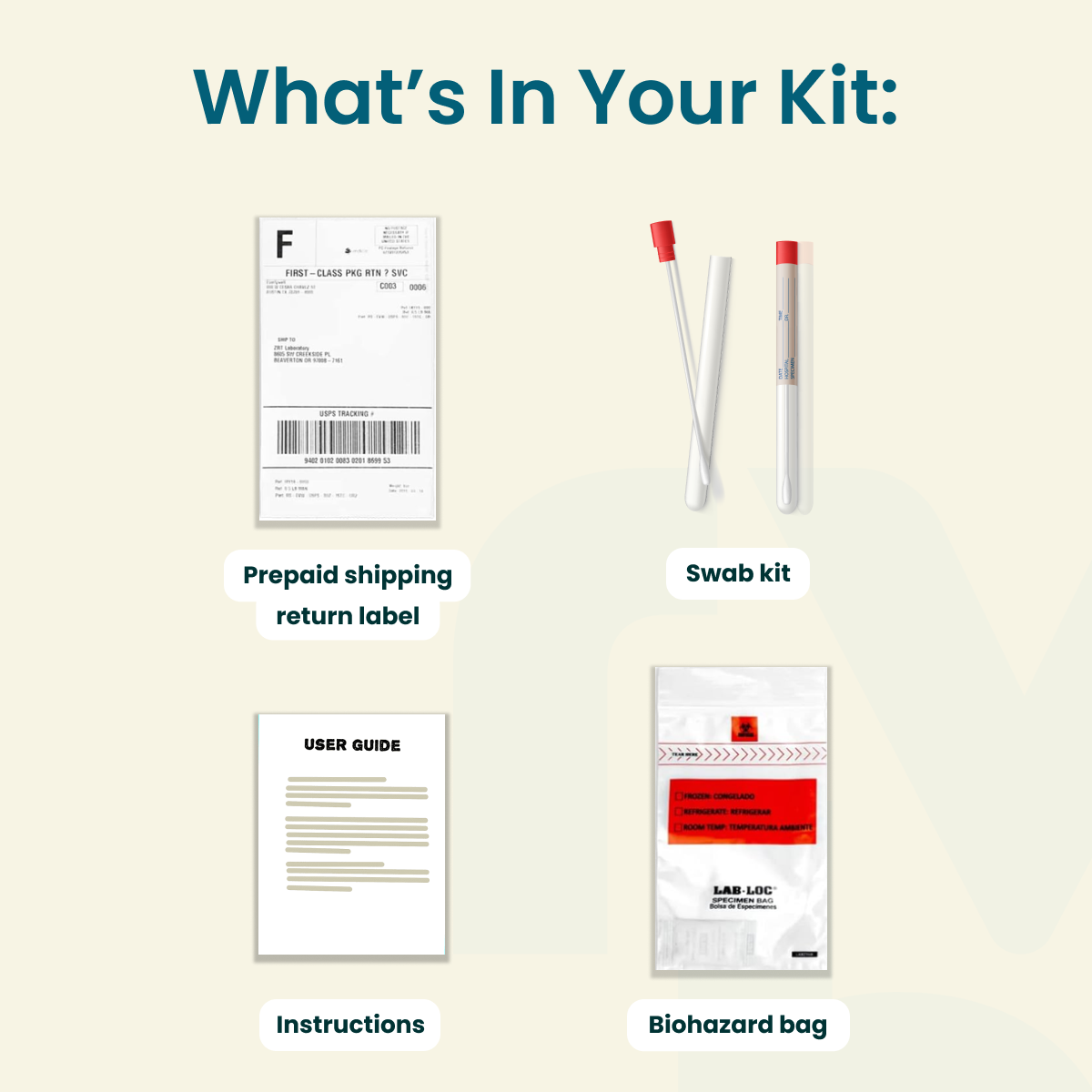 Reveal Your DNA Wellness Profile Test