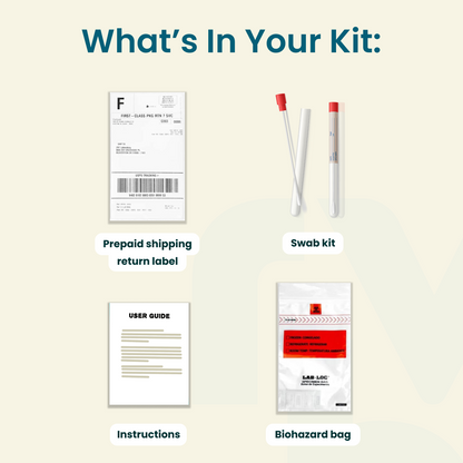 Reveal Your DNA Wellness Profile Test