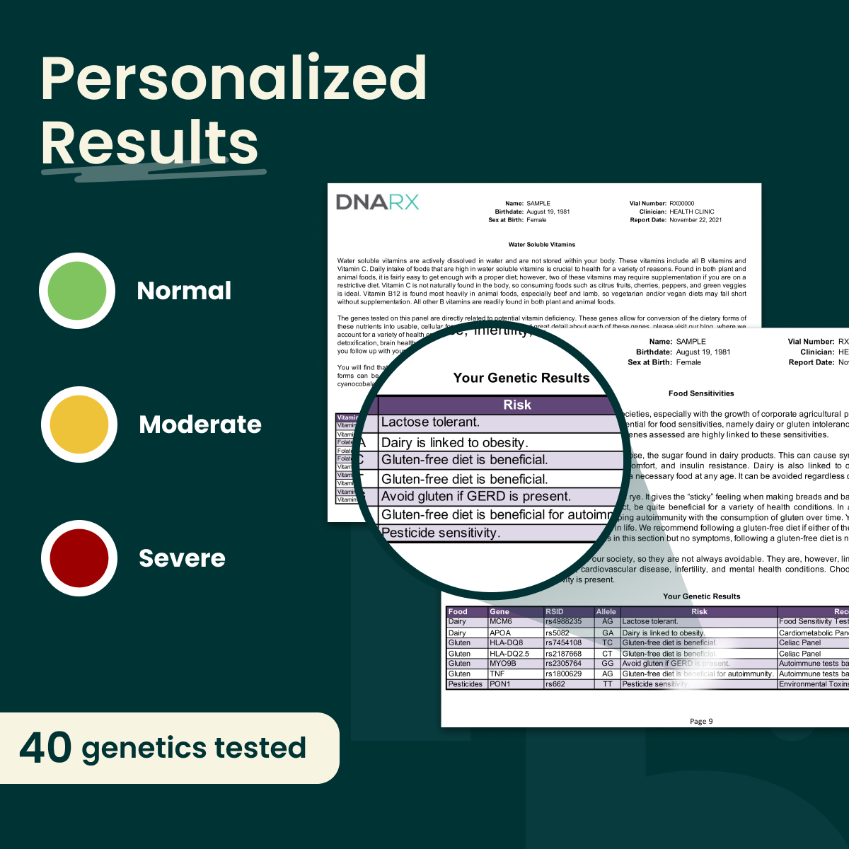 Reveal Your DNA Wellness Profile Test