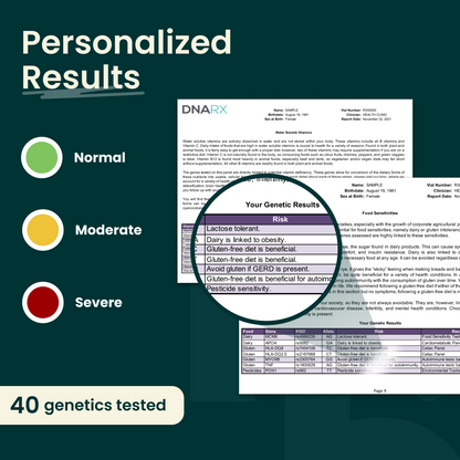 Reveal Your DNA Wellness Profile Test