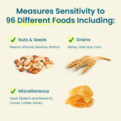 Reveal Your Food Sensitivities Test