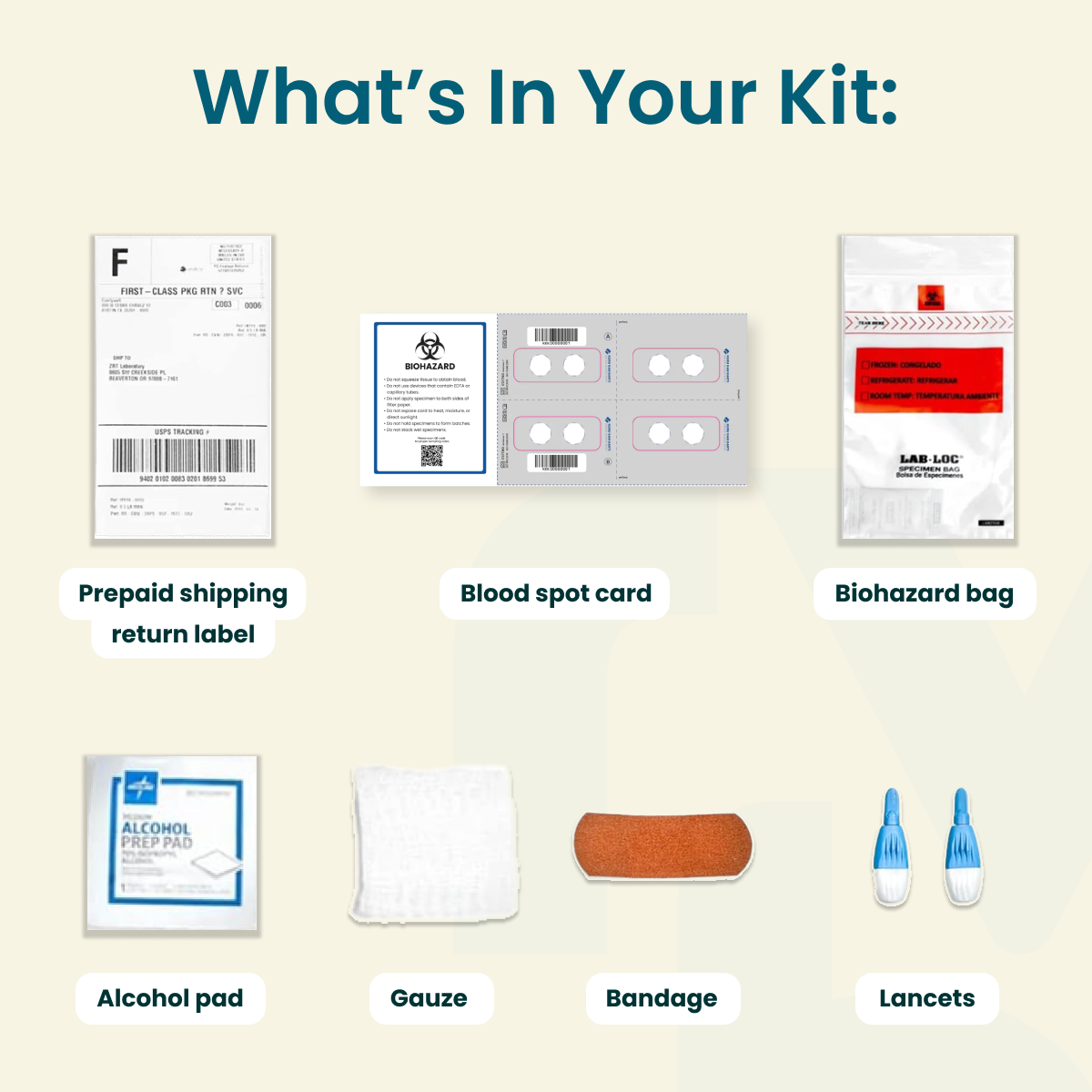 Reveal Your Food Sensitivities Test