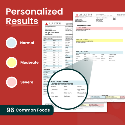 Reveal Your Food Sensitivities Test