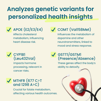 Reveal Your Genetic Blueprint Test