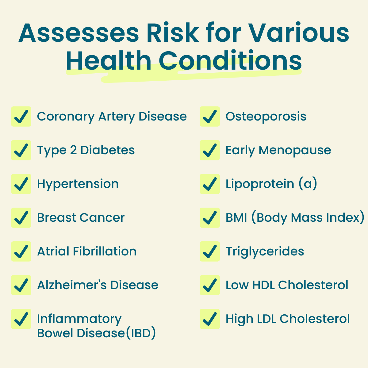 Reveal Your Health Risks Test