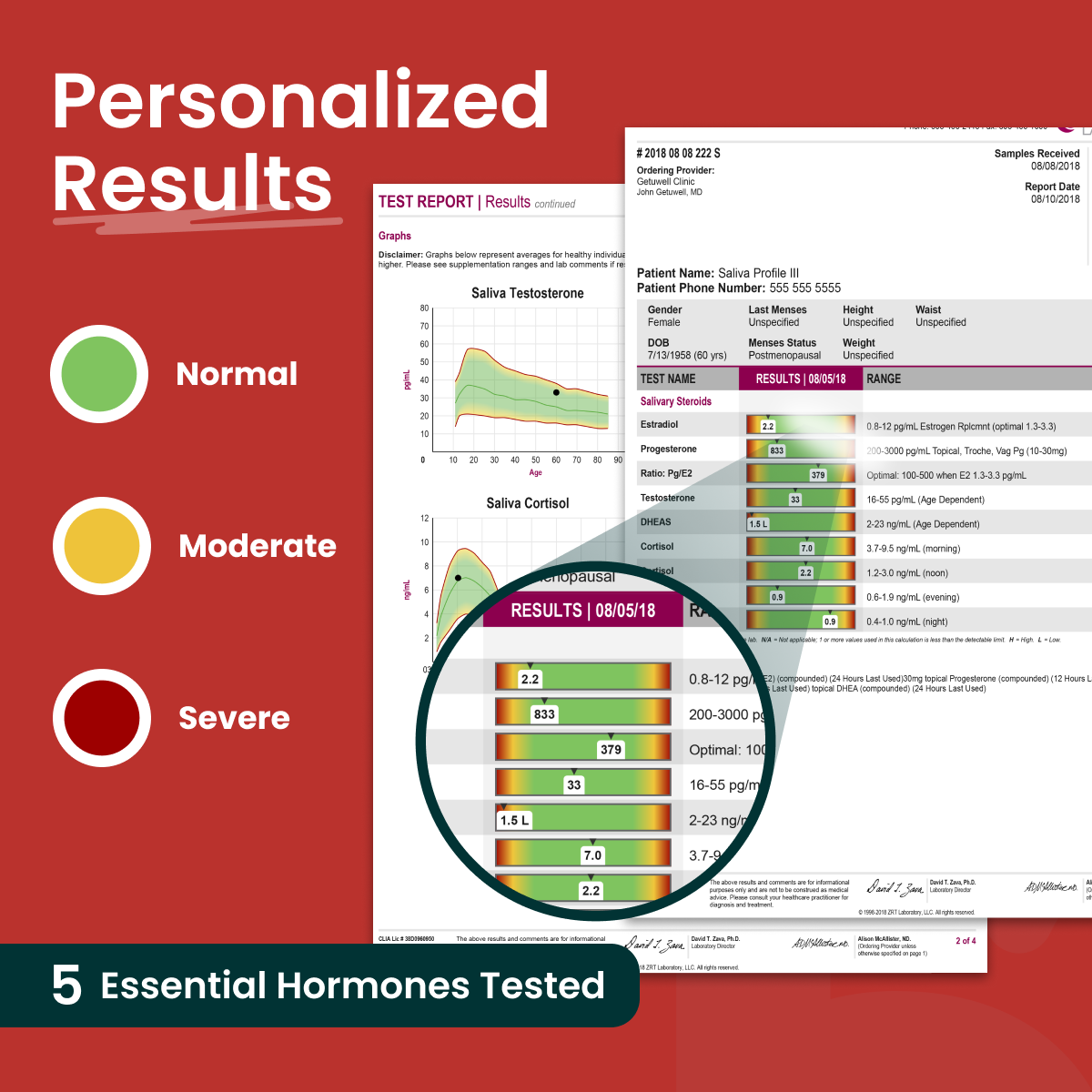 Reveal Your Hormone Balance Test