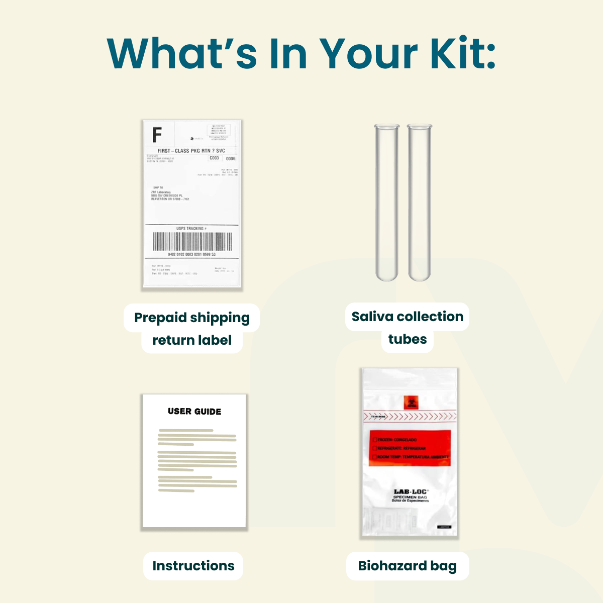 Reveal Your Stress Markers Test