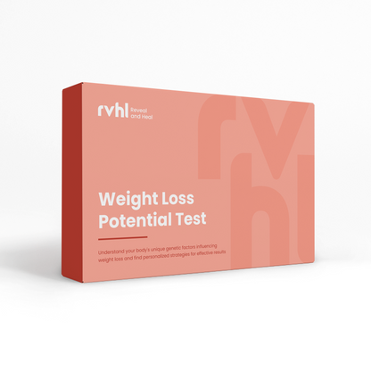 Reveal Your Weight Loss Potential Test