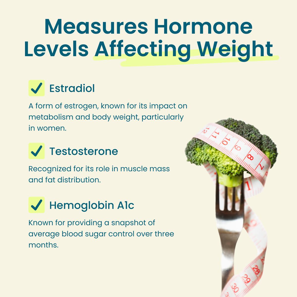 Reveal Your Weight Loss Potential Test